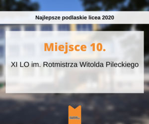Perspektywy 2020. Najlepsze licea w Białymstoku