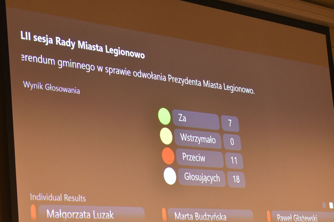 Chcą odwołać prezydenta Legionowa. Będzie zbiórka podpisów wśród mieszkańców!