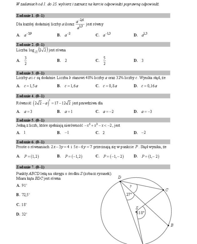Matura 2016. Matematyka. ARKUSZE CKE
