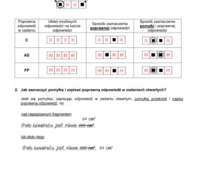 Egzamin ósmoklasisty 2021 matematyka. Arkusze CKE, pytania, odpowiedzi [26.05.2021]