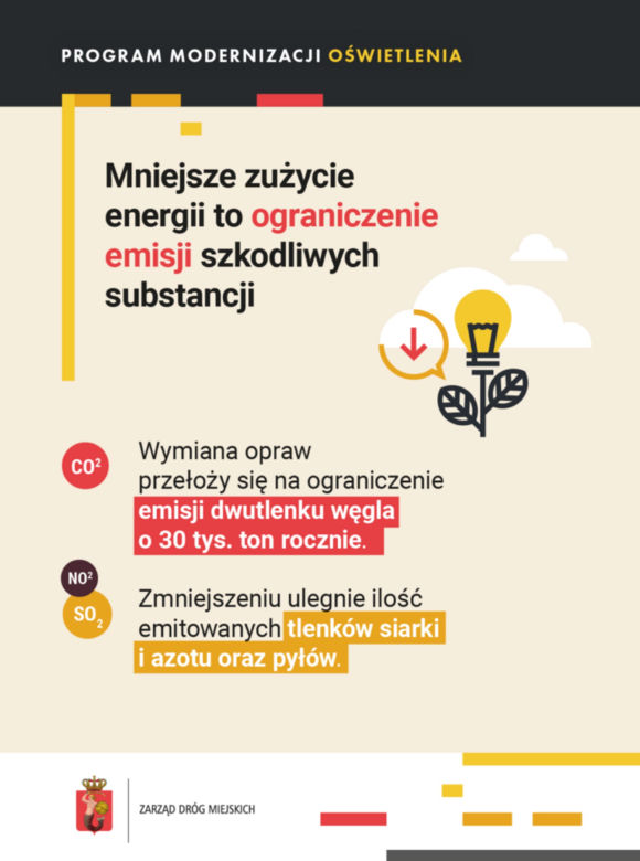 Nowoczesne oświetlenie w Warszawie 