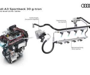 (2021) Audi A3 Sportback 30 g-tron