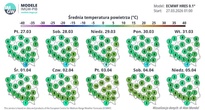 Temperatura średnia na Wielką Sobotę i Wielkanoc 2026