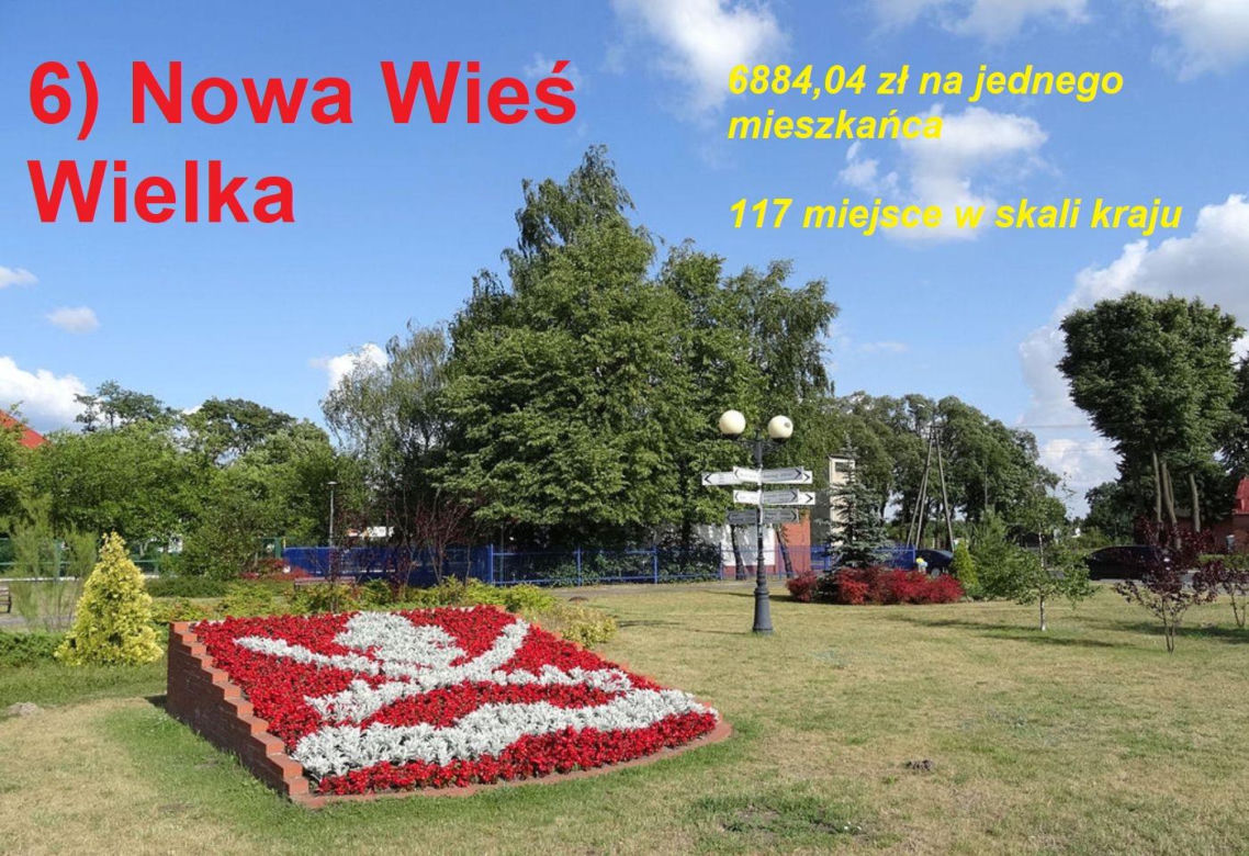 Magazyn "Wspólnota" opublikował najnowszy ranking zamożności samorządów za 2024 rok