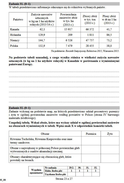 Geografia rozszerzona