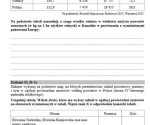 Geografia rozszerzona