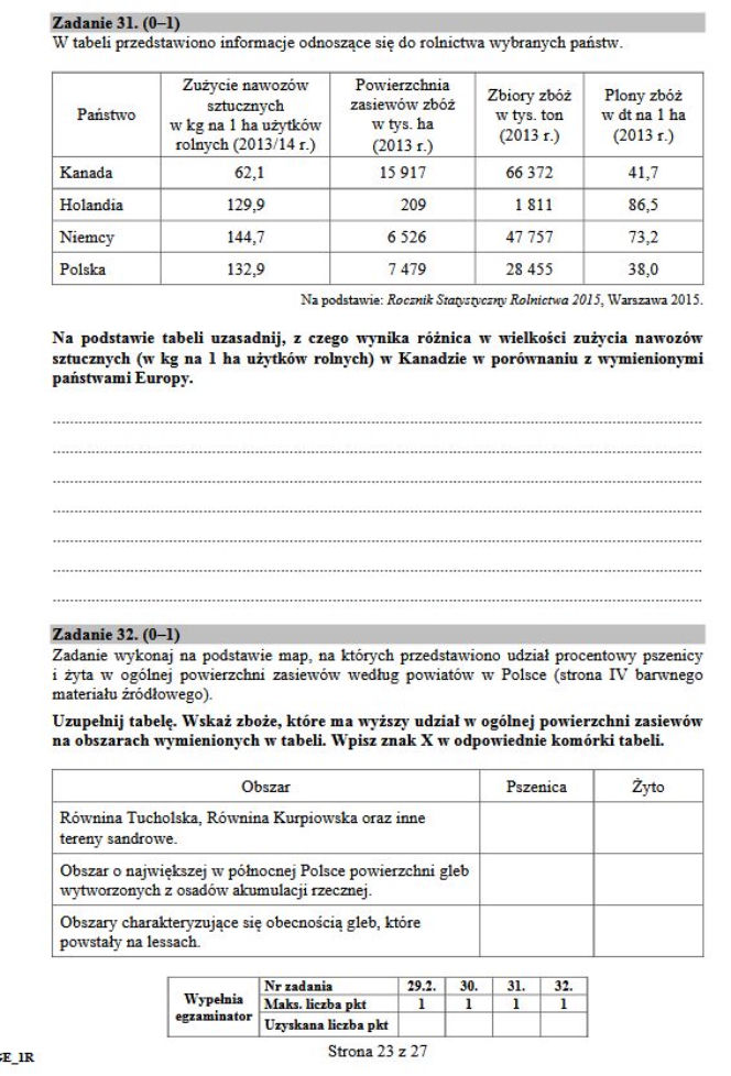 Geografia rozszerzona