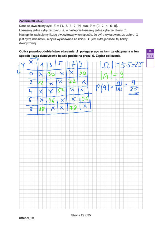 Matura 2026: matematyka. Odpowiedzi z matematyki 5.05.2026