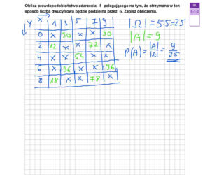 Matura 2026: matematyka. Odpowiedzi z matematyki 5.05.2026