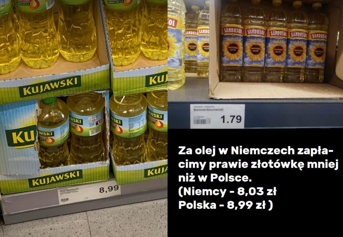 Porównujemy ceny