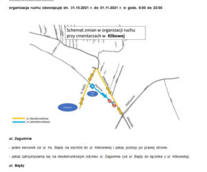 Organizacja ruchu w rejonie tarnowskich cmentarzy