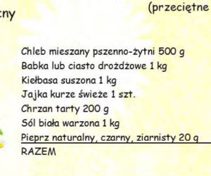 Ile kosztuje koszyk wielkanocny w Lublinie?