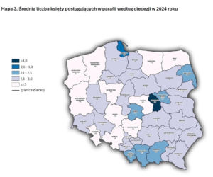 Kościół w Polsce: Dane statystyczne 2025