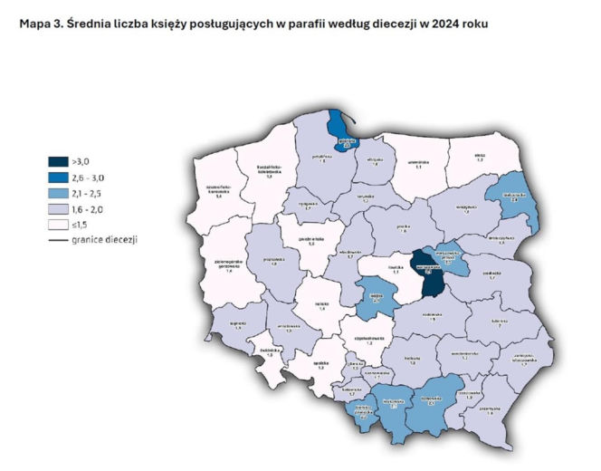 Kościół w Polsce: Dane statystyczne 2025