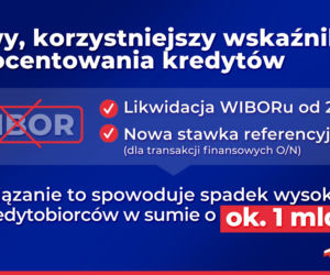 Tarcza Antyputinowska. Kredyty hipoteczne