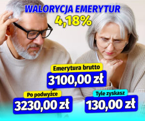Waloryzacja emerytur 4,18 proc.