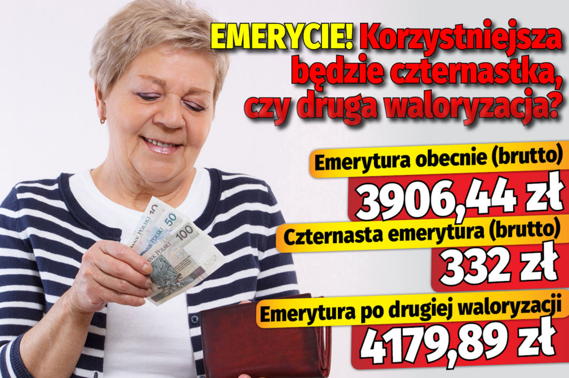 Emerycie! Korzystniejsza będzie czternastka, czy druga waloryzacja?