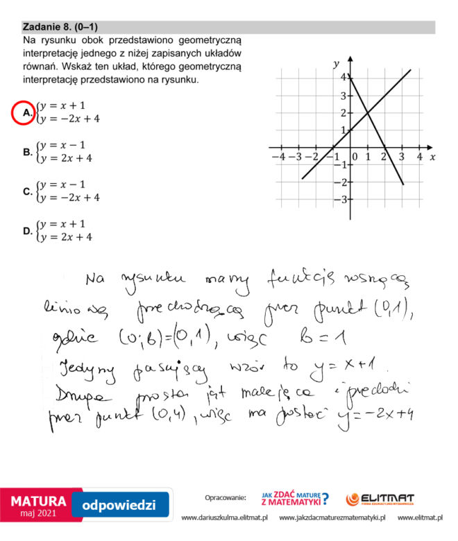 Matura 2021, matematyka poziom podstawowy. Odpowiedzi eksperta