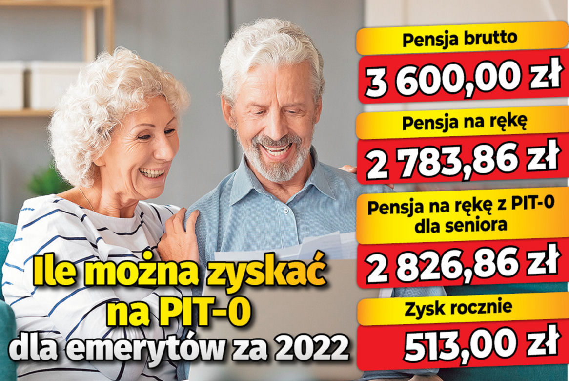 Ile można zyskać na PIT-0 dla emerytów za 2022