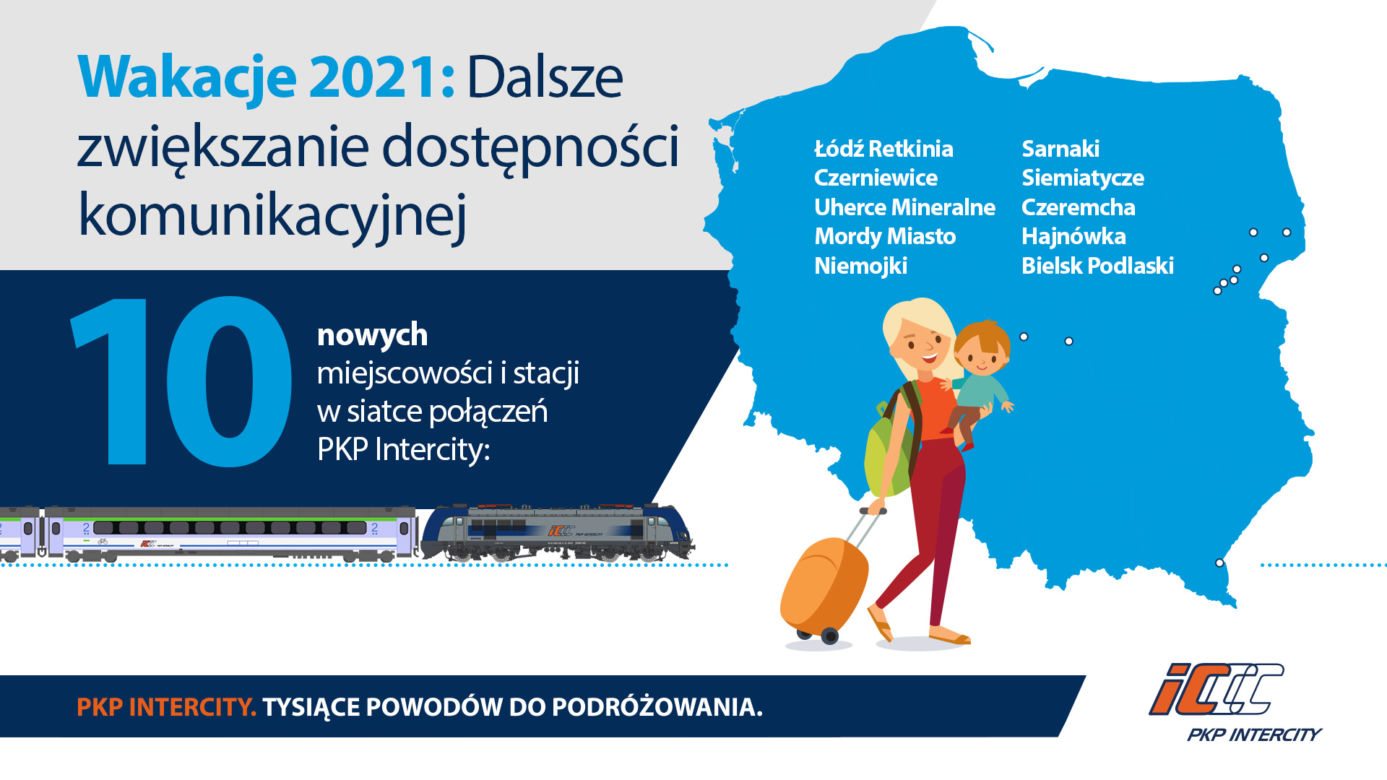 PKP Intercity