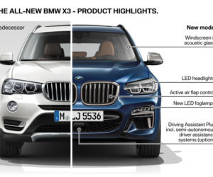 2018 nowe BMW X3