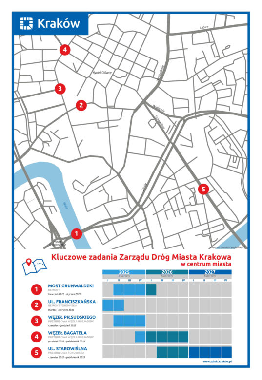 Inwestycje ZDMK na najbliższe lata