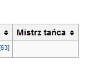 Taniec z gwiazdami