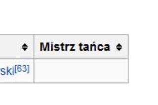 Taniec z gwiazdami