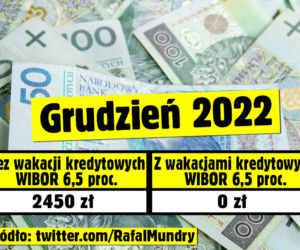 Kredytobiorco, sprawdź ile możesz zaoszczędzić dzięki wakacjom kredytowym