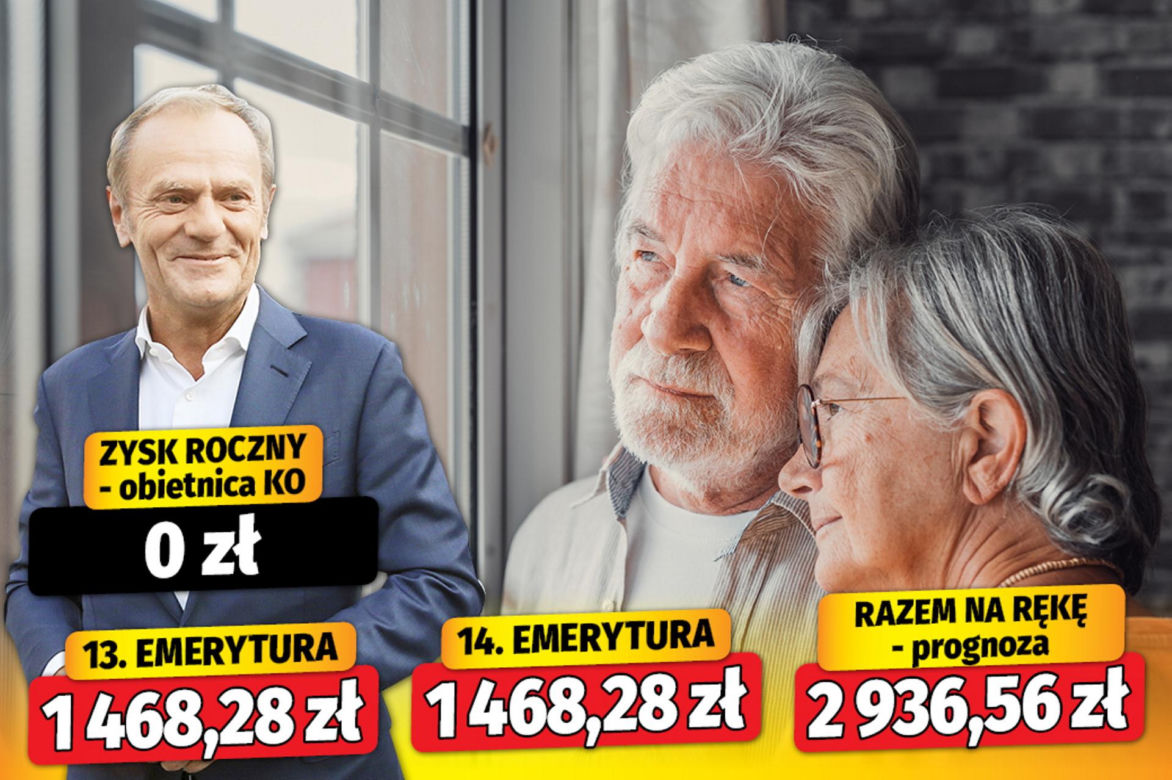 Tyle dostaną seniorzy jeśli wygra Tusk
