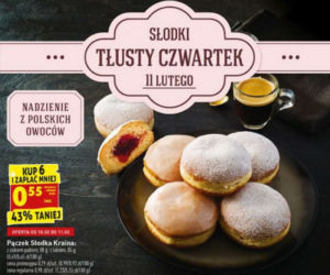 Tłusty Czwartek - najtańsze pączki