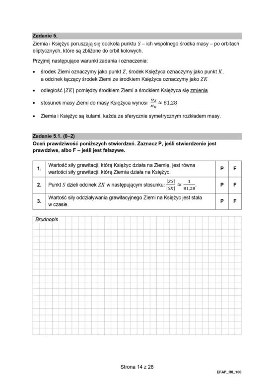 Matura 2024 fizyka rozszerzona - arkusze CKE formuła 2015  
