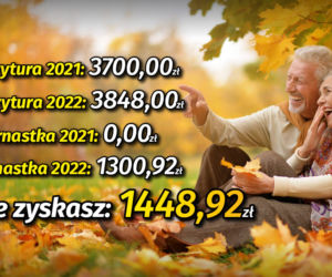 Emerytury 2021/2022