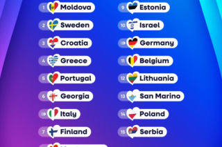 Eurowizja 2026