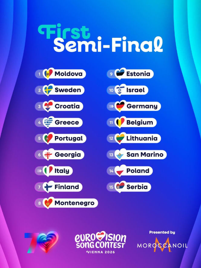 Eurowizja 2026