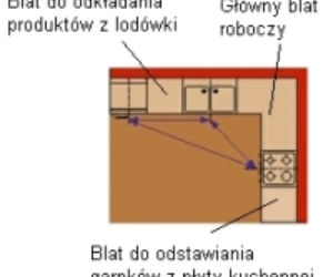 Zdjęcie do bloczka '2 zdjecia' - art 3287