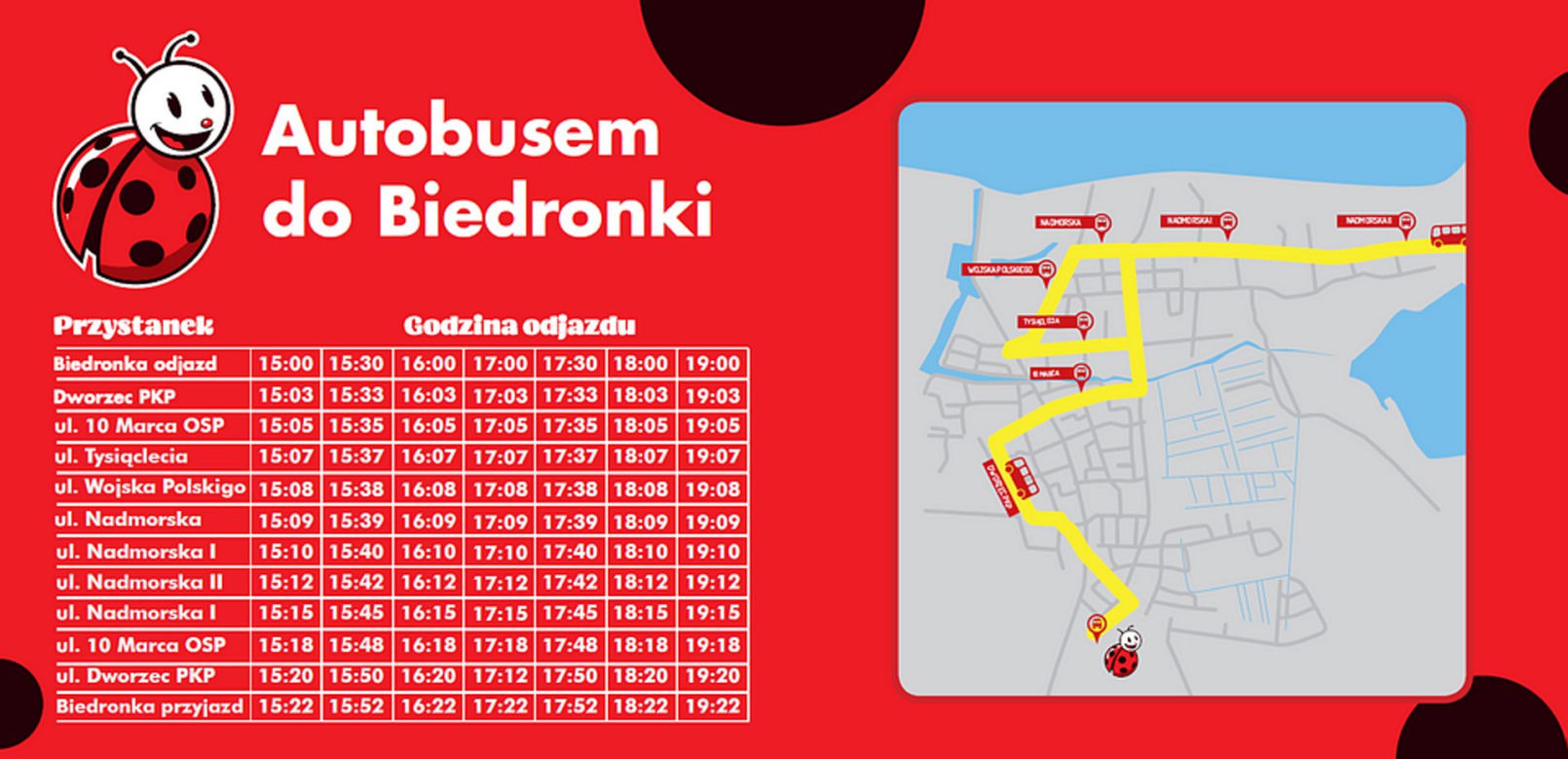 Biedronka wakacje