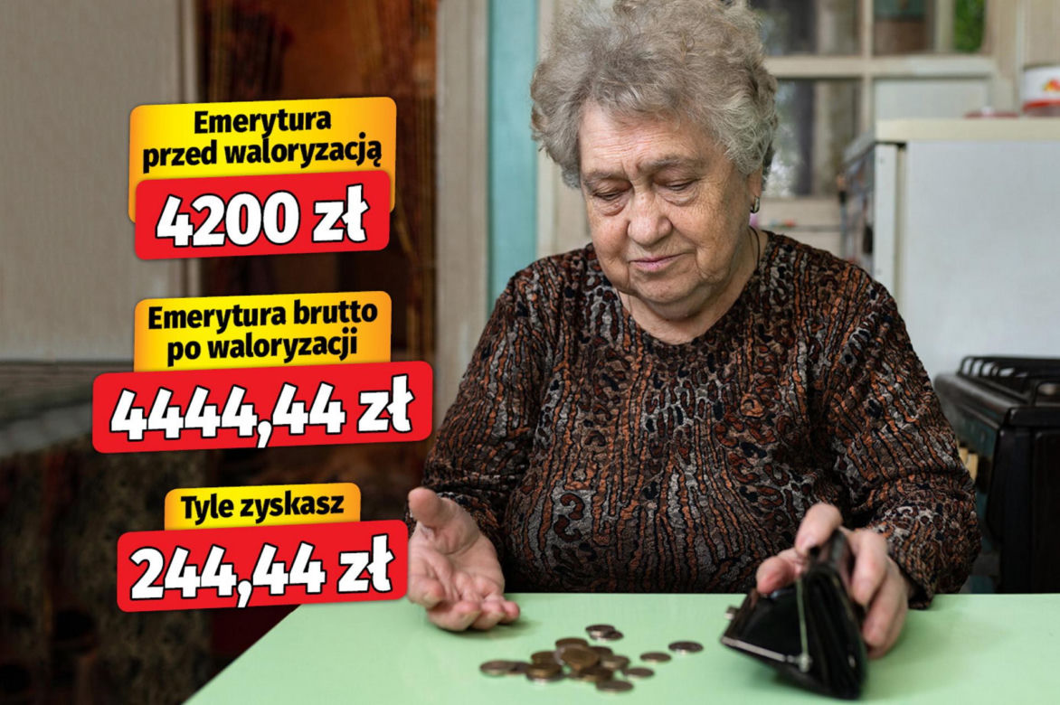 Waloryzacja 2026 - 5,82 proc. wariant 1 