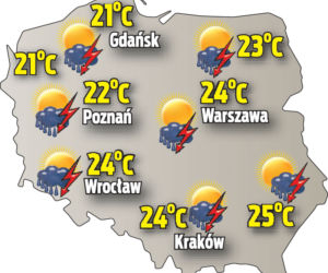 Środa 20.07 