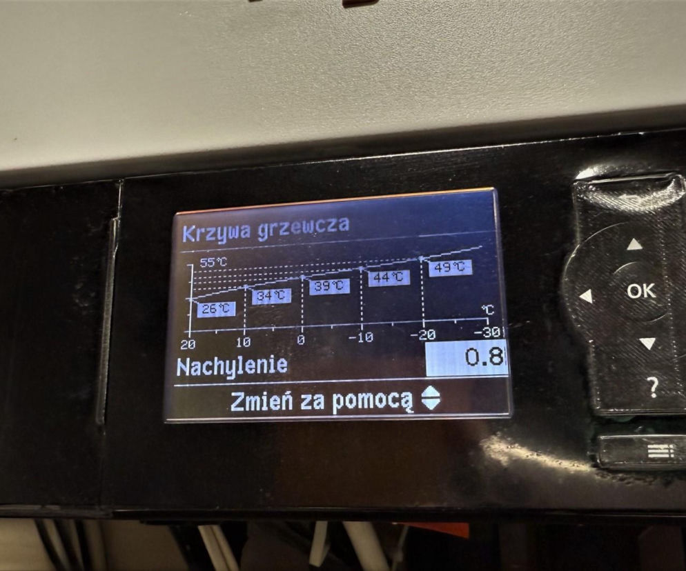  Krzywa grzewcza - co to jest i jak ją ustawić w piecu gazowym lub pompie ciepła?
