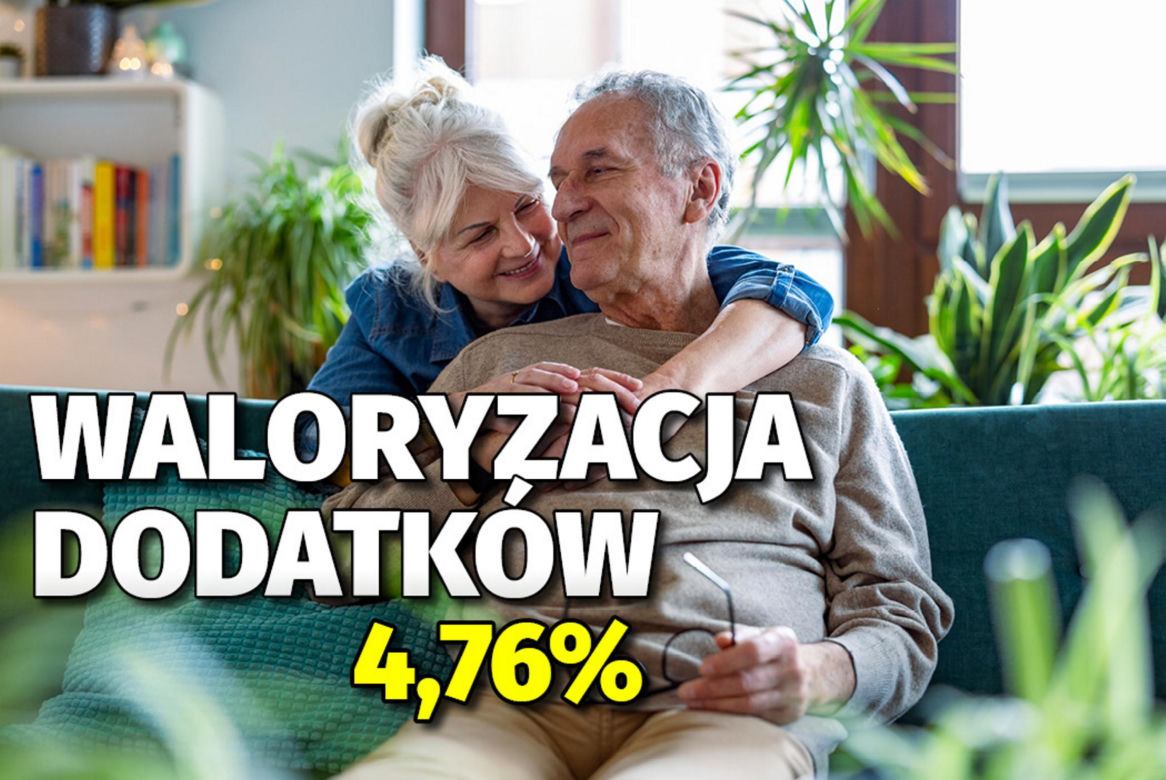 Waloryzacja dodatków