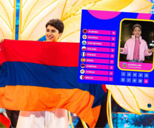 Azerbejdżan zagłosował na Armenię na Eurowizji Junior! To pierwsza taka sytuacja w historii