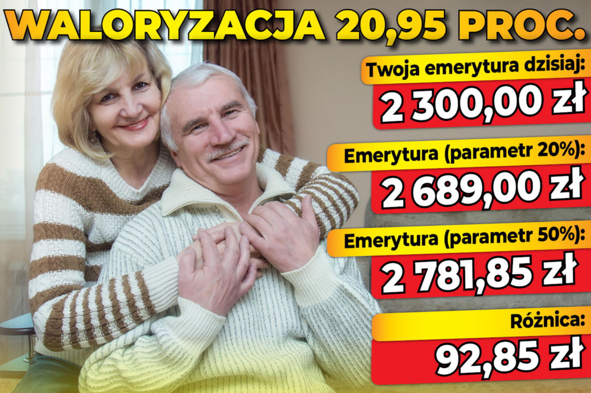 WALORYZACJA 20,95 proc.