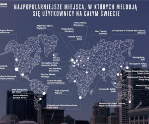 Najpopularniejsze-miejsca-na -Facebooku
