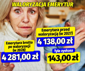 Waloryzacja emerytur 2027 i 2028 r.