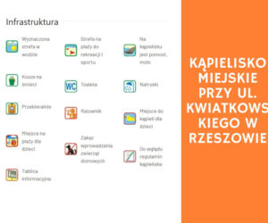 Podkarpackie. Atrakcje na kąpieliskach [Przegląd]