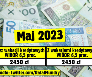 Kredytobiorco, sprawdź ile możesz zaoszczędzić dzięki wakacjom kredytowym