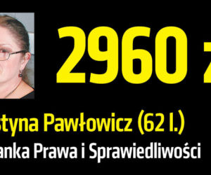 Zobacz emerytury znanych Polaków