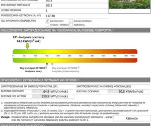 Osiedle Sielanka, świadectwo energetyczne