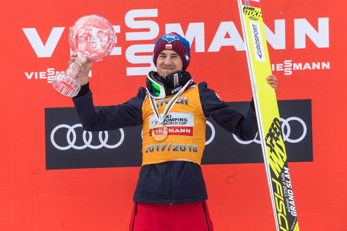 Kamil Stoch